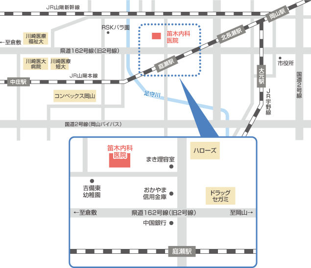 交通アクセスイメージ